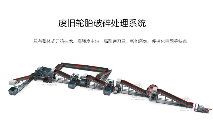 廢舊輪胎如何實現循環(huán)再利用——廢舊輪胎破碎處理系統(tǒng)引領環(huán)保新潮流