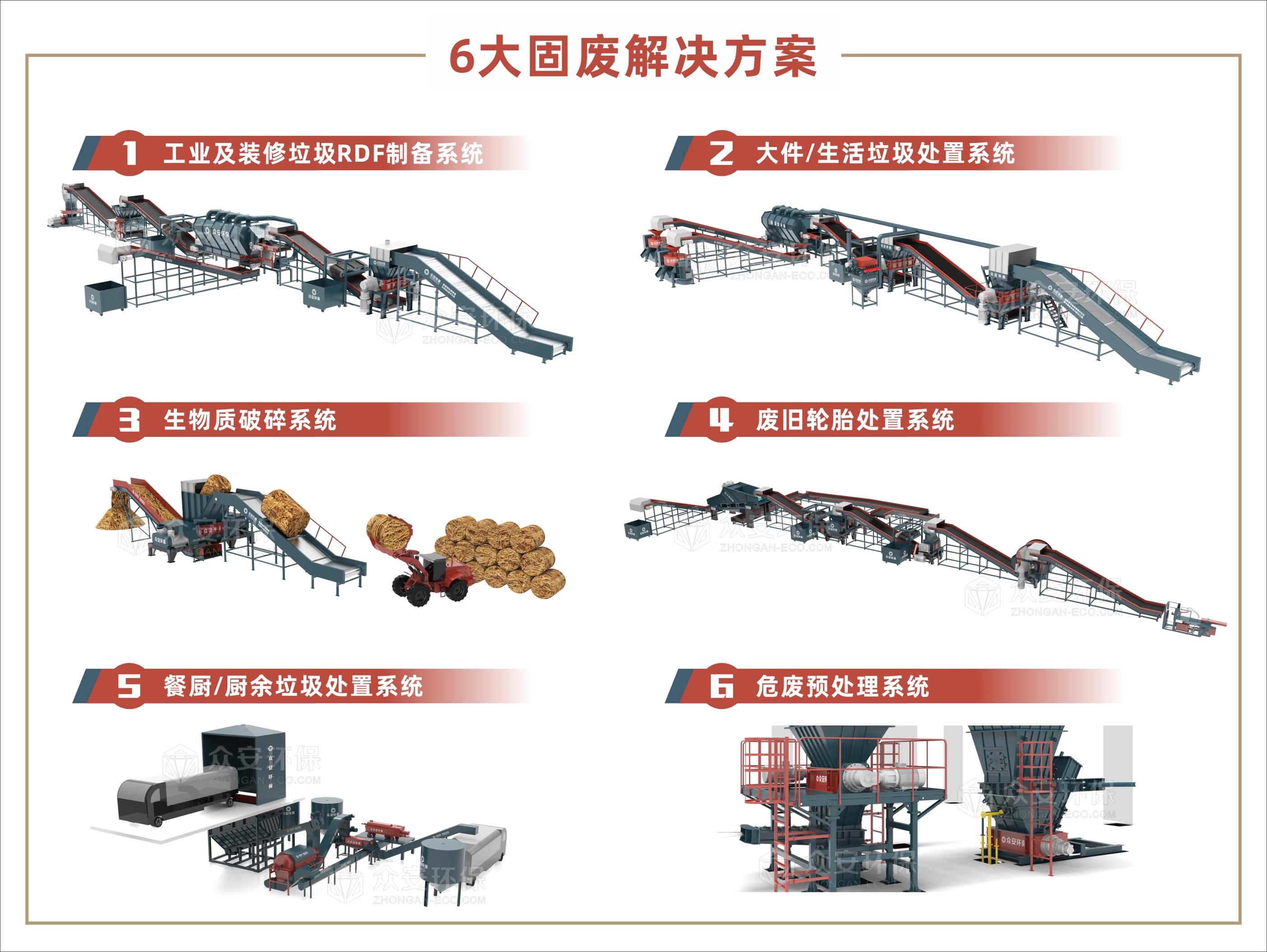 官宣PPP新機制,垃圾固廢項目應(yīng)由民企獨資或控股