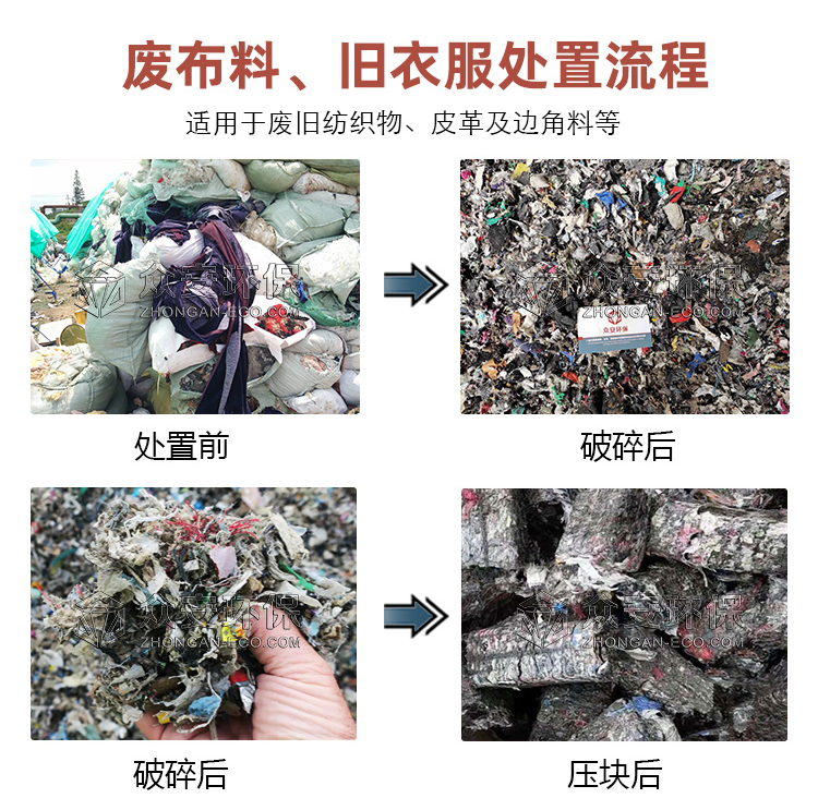 基木魚頁面-廢布料舊衣服處置生產線_04.jpg
