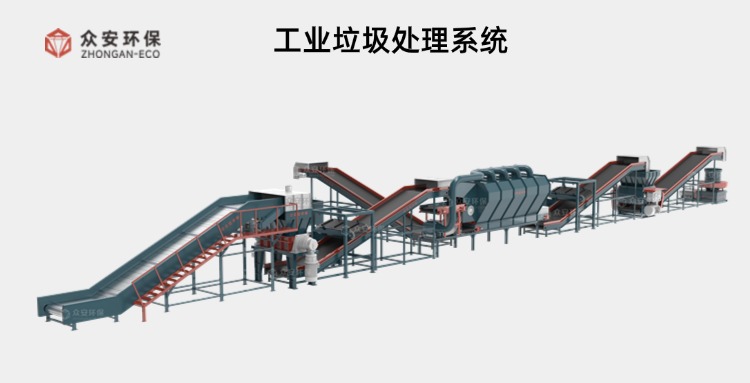 定制化服務(wù)，工業(yè)垃圾處理保駕護(hù)航